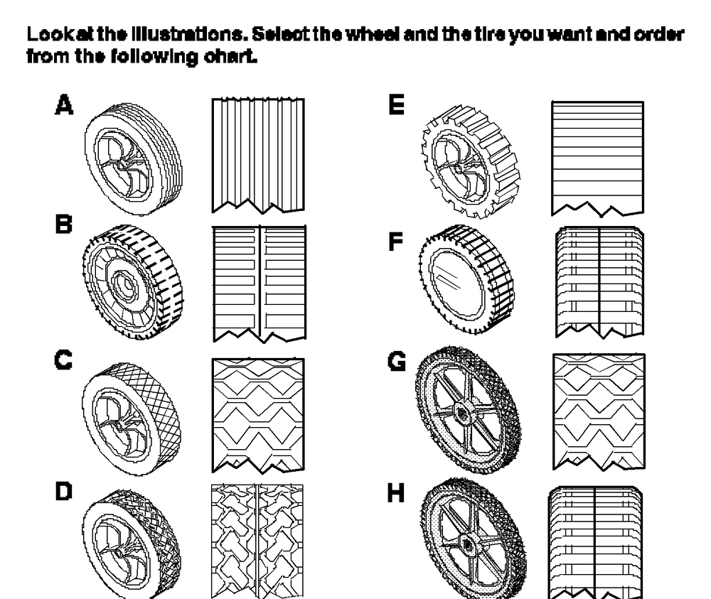 Wheels And Tires Diagram and Parts List for 20607X4A 1997 Briggs and Stratton Lawn Mower